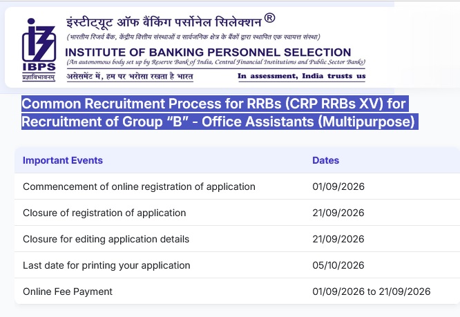 IBPS BANKING